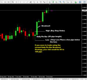 accumulation/distribution